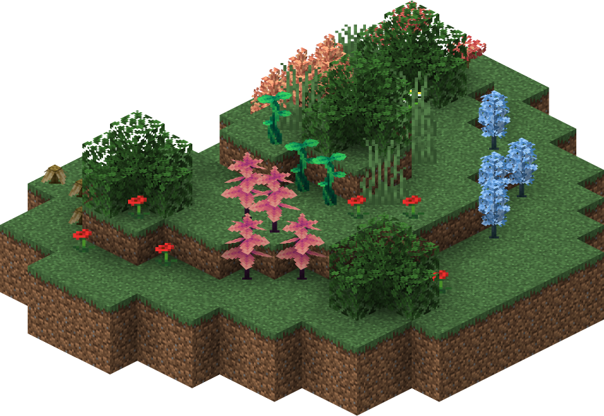 Berry Patch
