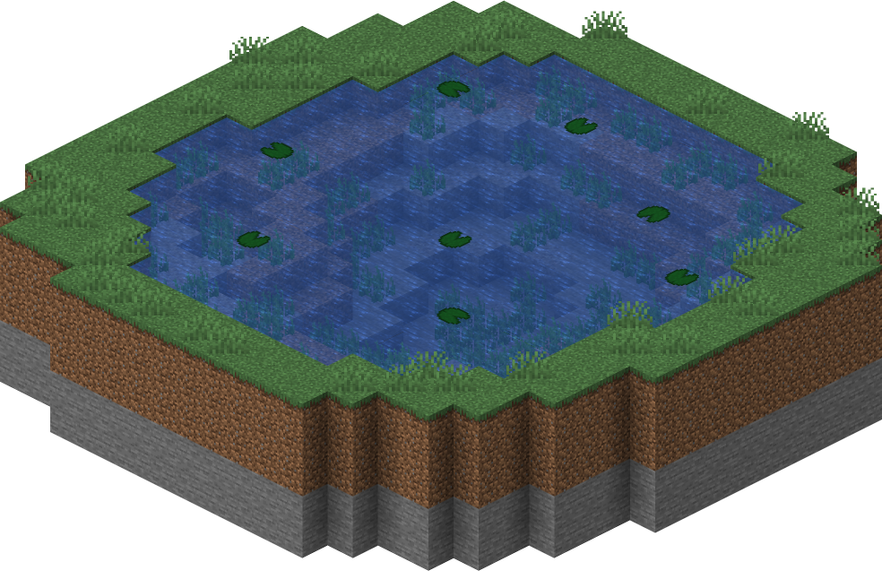 Freshwater Pond