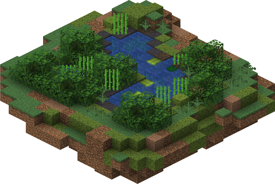 Lush Peat Bog