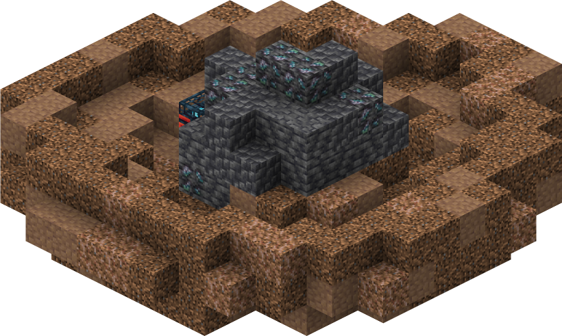 Meteorite Impact